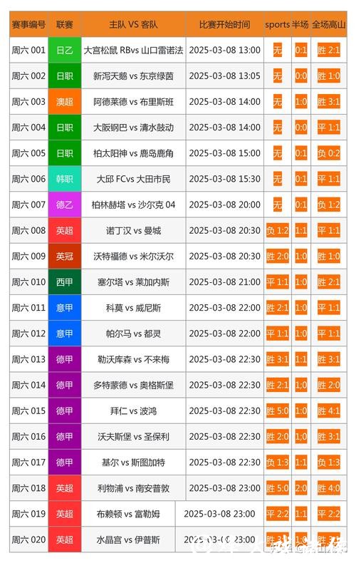 最新世界杯竞猜官网地址查询入口