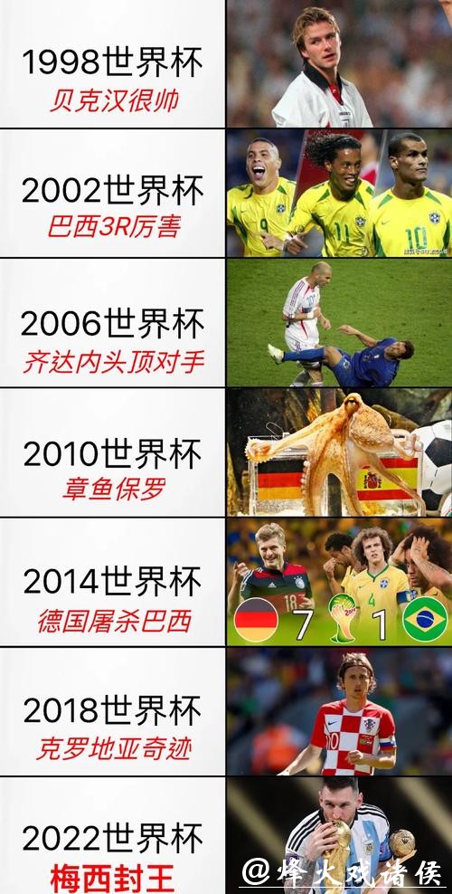 高清直播揭秘世界杯赛事在线观看精彩瞬间 高清直播揭秘世界杯赛事在线观看精彩瞬间