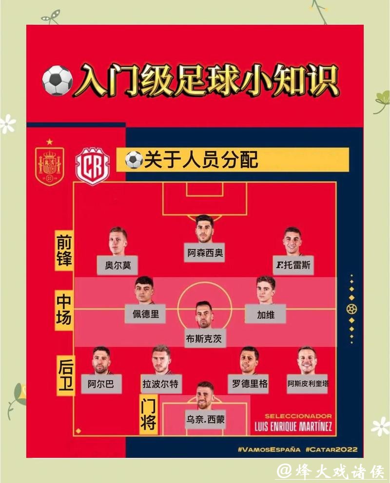 世界杯如何正确投注攻略及技巧解析